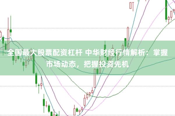 全国最大股票配资杠杆 中华财经行情解析：掌握市场动态，把握投资先机