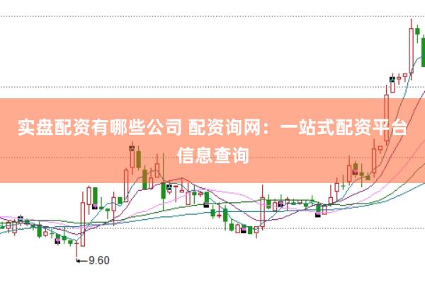 实盘配资有哪些公司 配资询网:一站式配资平台信息查询