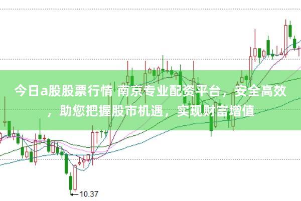 今日a股股票行情 南京专业配资平台，安全高效，助您把握股市机遇，实现财富增值