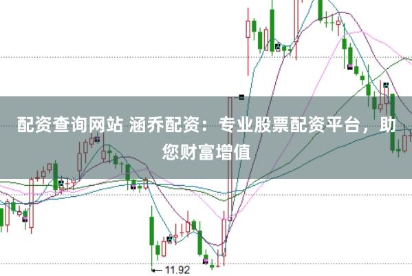 配资查询网站 涵乔配资：专业股票配资平台，助您财富增值