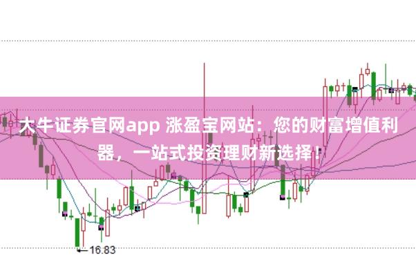大牛证券官网app 涨盈宝网站:您的财富增值利器,一站式投资理财新选择!