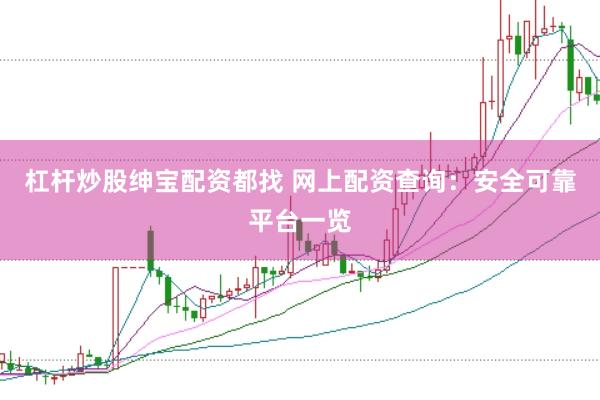 杠杆炒股绅宝配资都找 网上配资查询：安全可靠平台一览