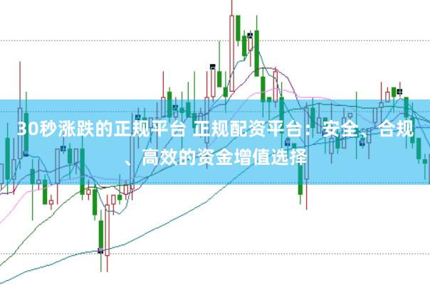 30秒涨跌的正规平台 正规配资平台：安全、合规、高效的资金增值选择