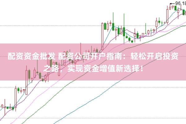 配资资金批发 配资公司开户指南：轻松开启投资之路，实现资金增值新选择！