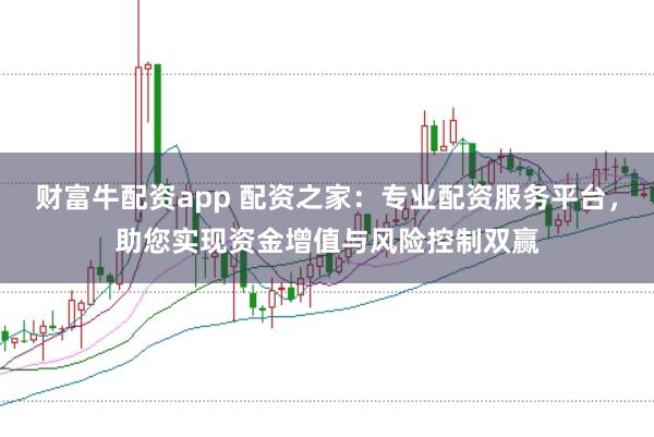 财富牛配资app 配资之家:专业配资服务平台,助您实现资金增值与风险控制双赢