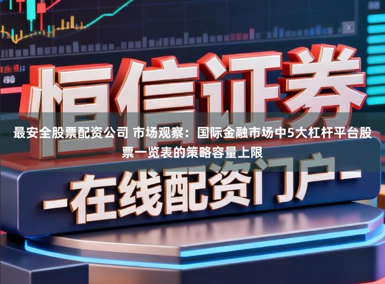 最安全股票配资公司 市场观察：国际金融市场中5大杠杆平台股票一览表的策略容量上限