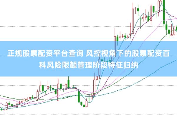 正规股票配资平台查询 风控视角下的股票配资百科风险限额管理阶段特征归纳
