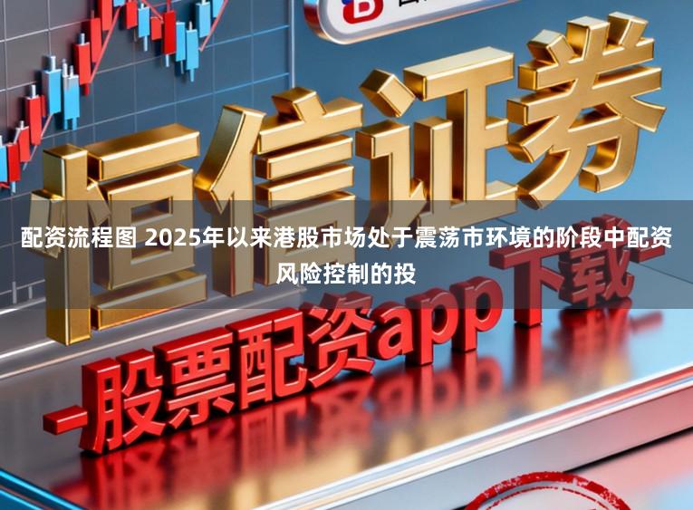 配资流程图 2025年以来港股市场处于震荡市环境的阶段中配资风险控制的投